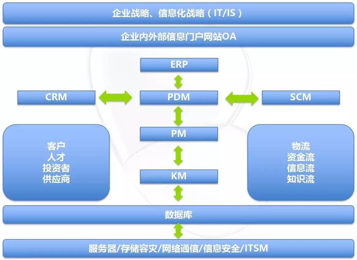 ±GG漣Ϸƽ̨